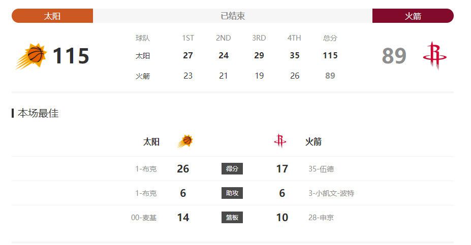 亚洲资源在线观看